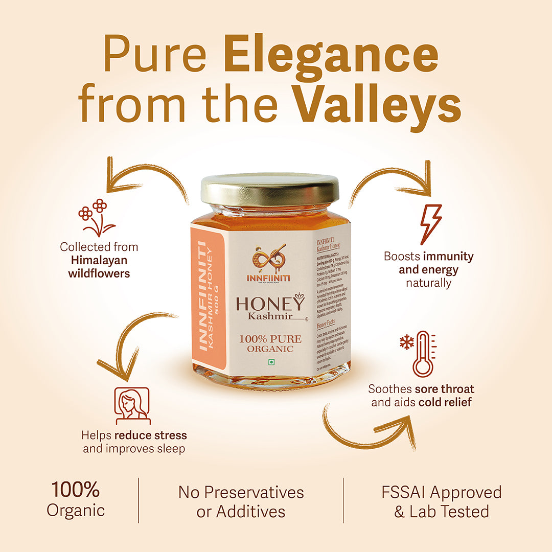 Kashmir Honey
