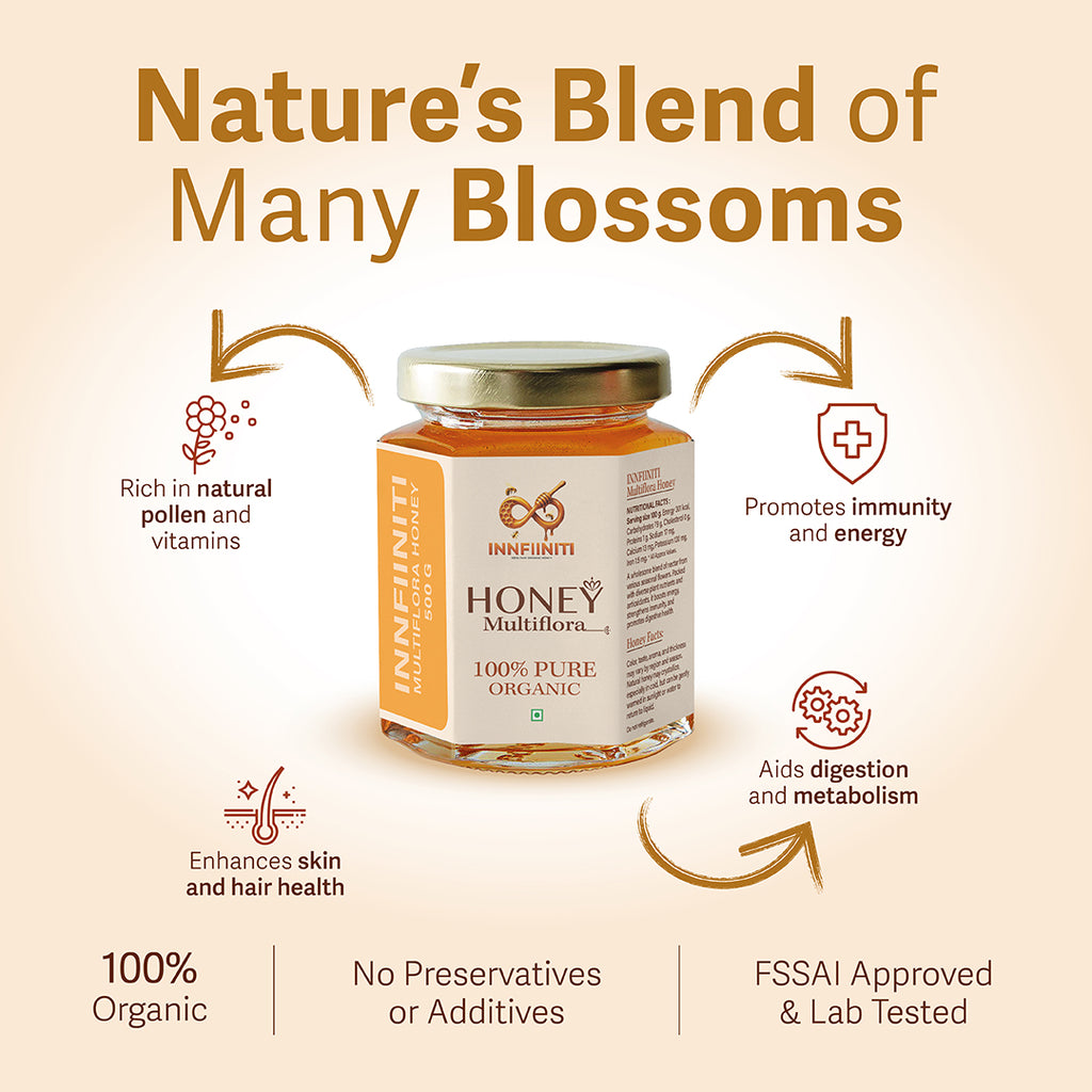 Multiflora Honey